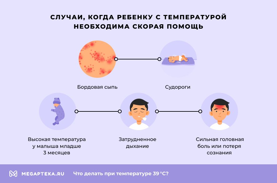 Случаи, когда ребенку с температурой необходима скорая помощь