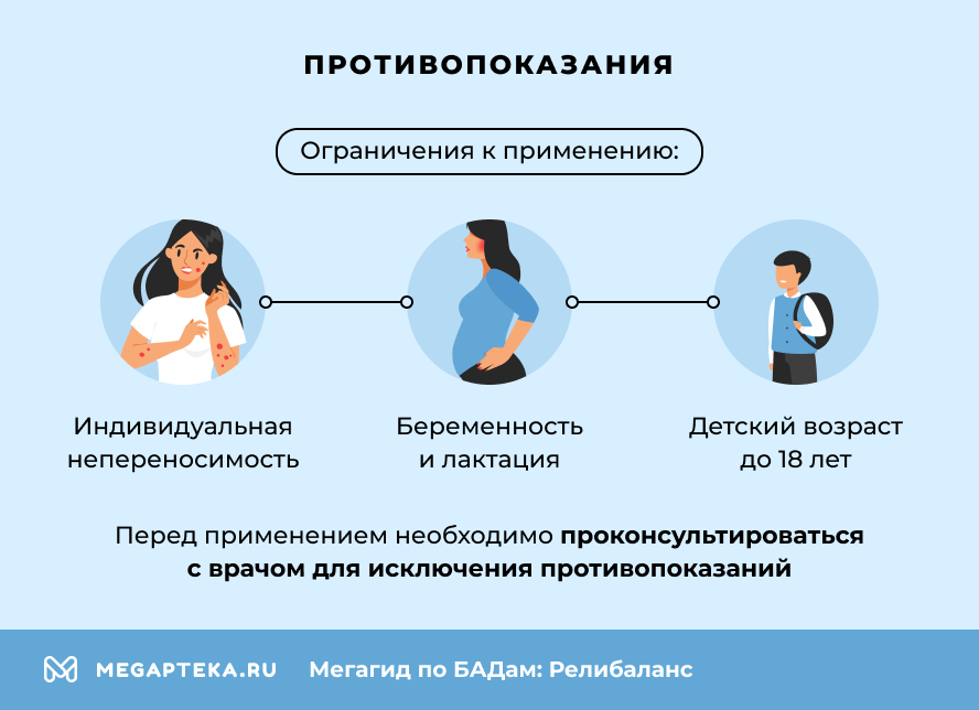 Противопоказания