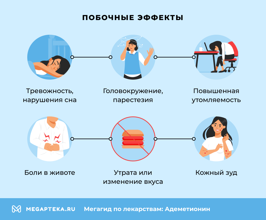 Побочные эффекты