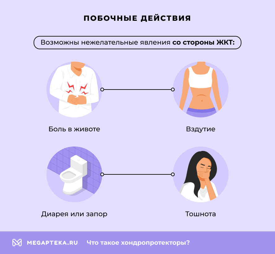 Побочные действия
