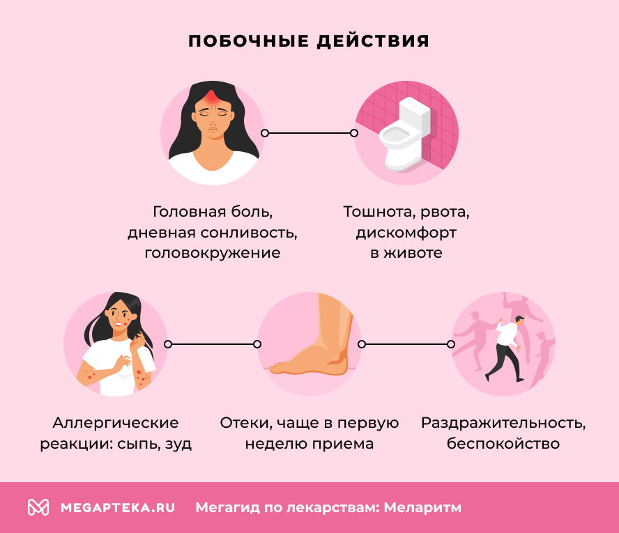 Побочные действия