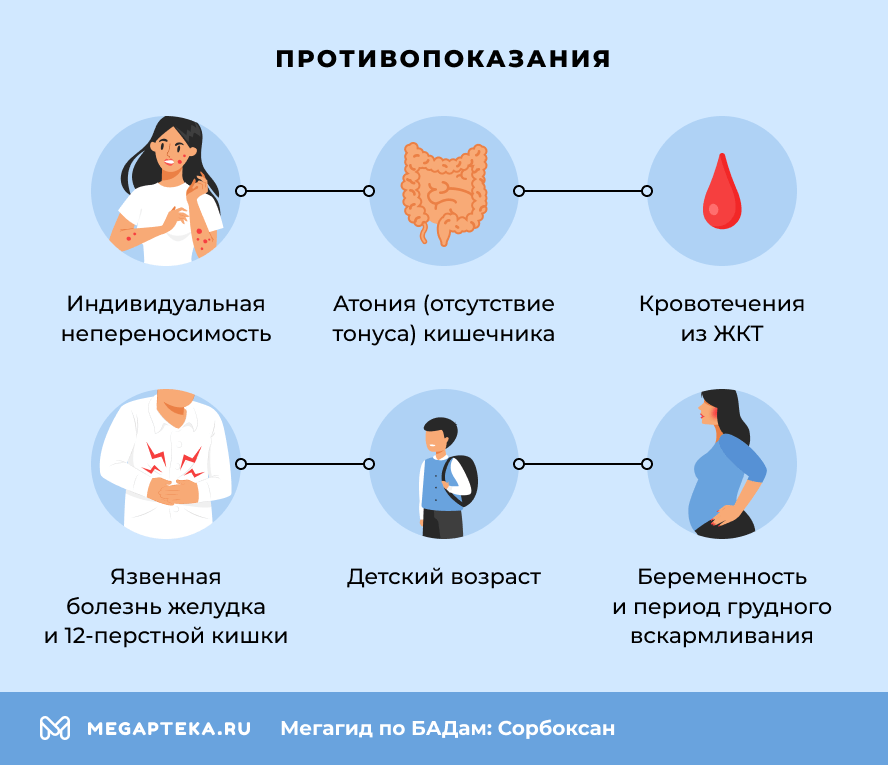 Противопоказания