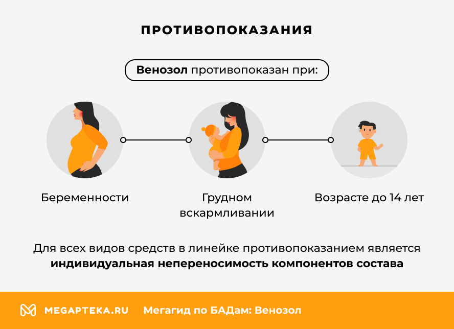 Противопоказания