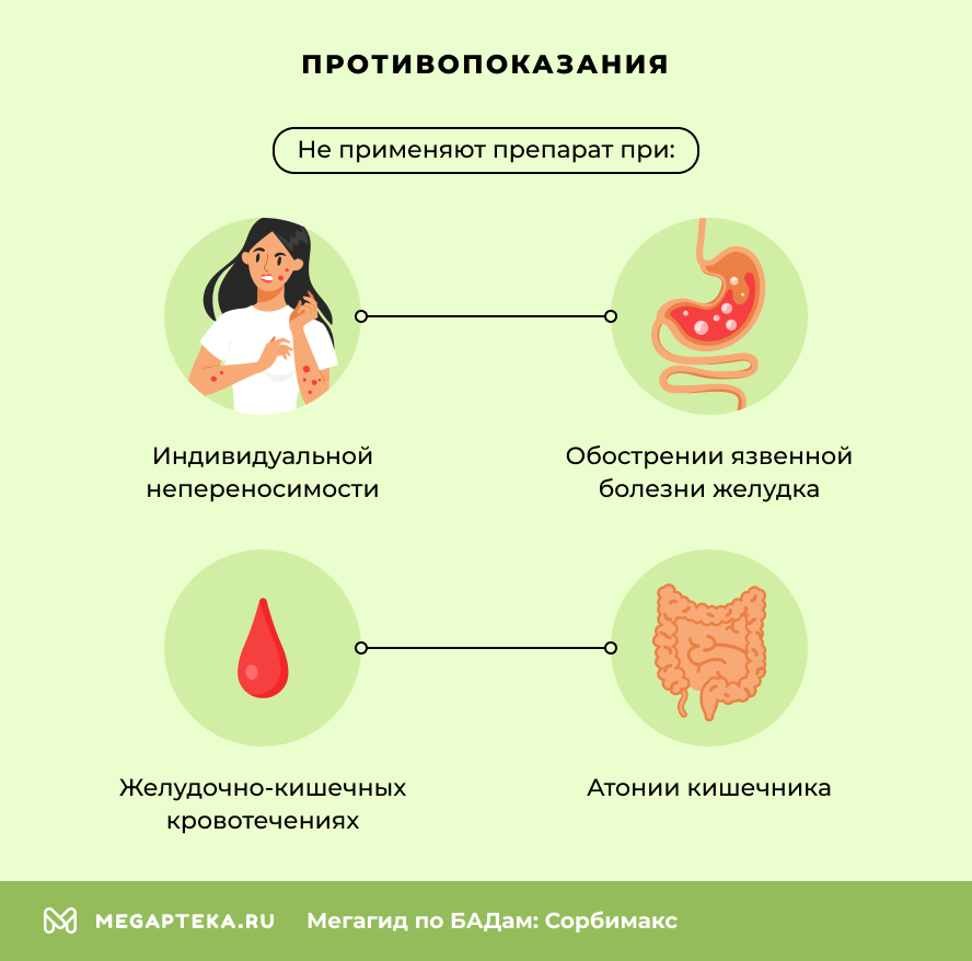 Противопоказания