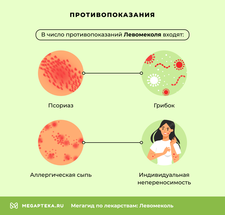 Противопоказания