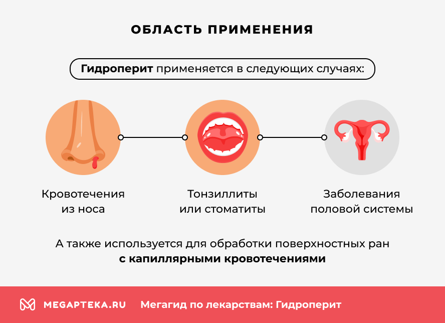 Область применения
