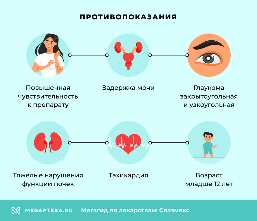 Противопоказания