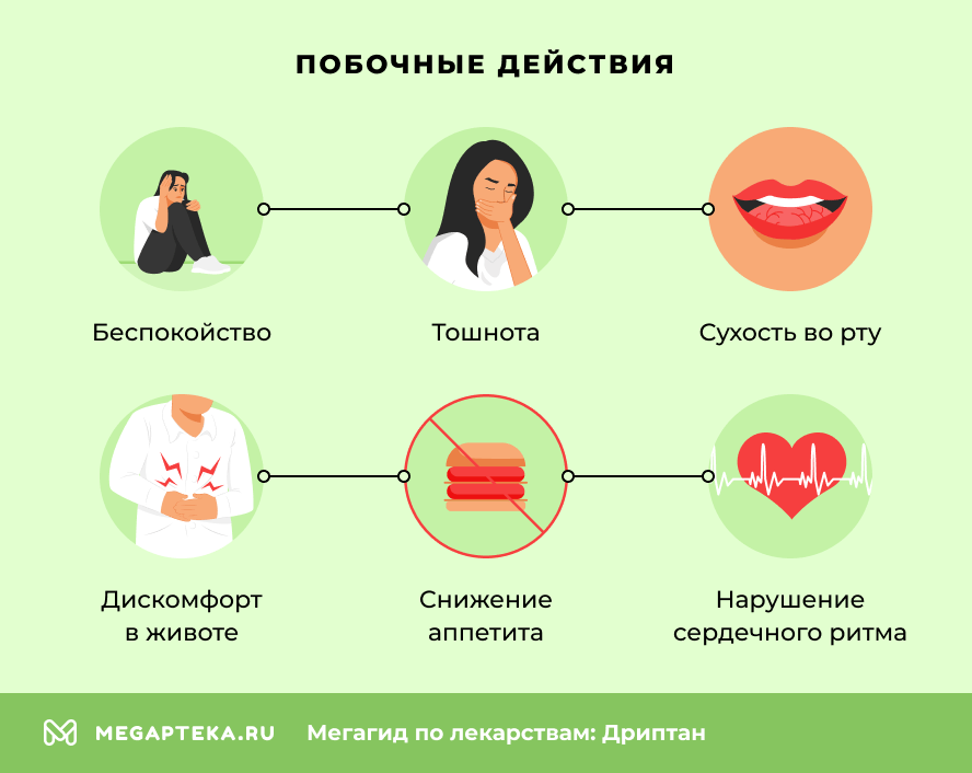 Побочные действия