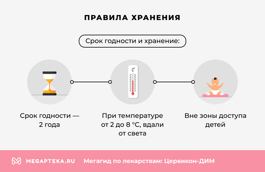 Правила хранения