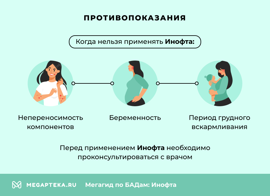Противопоказания