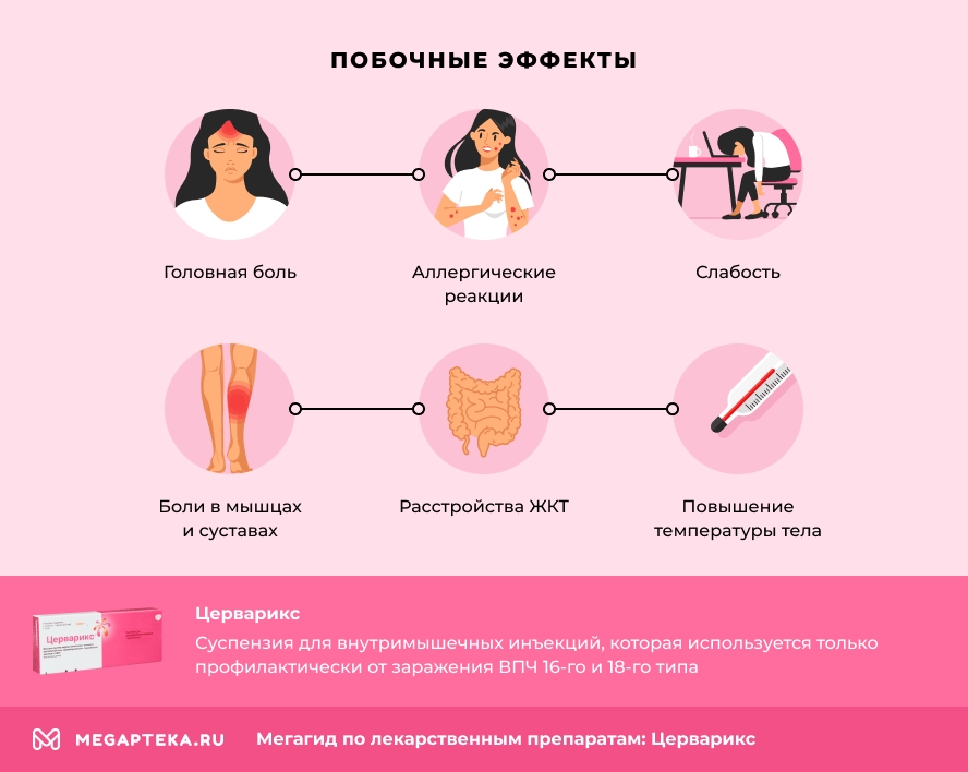 Побочные эффекты