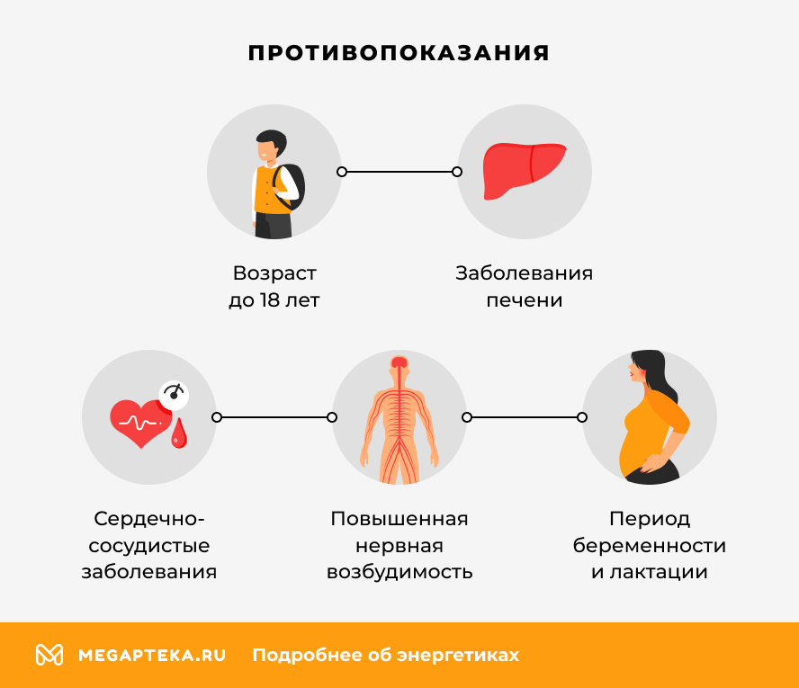 Противопоказания
