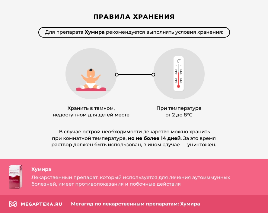Правила хранения