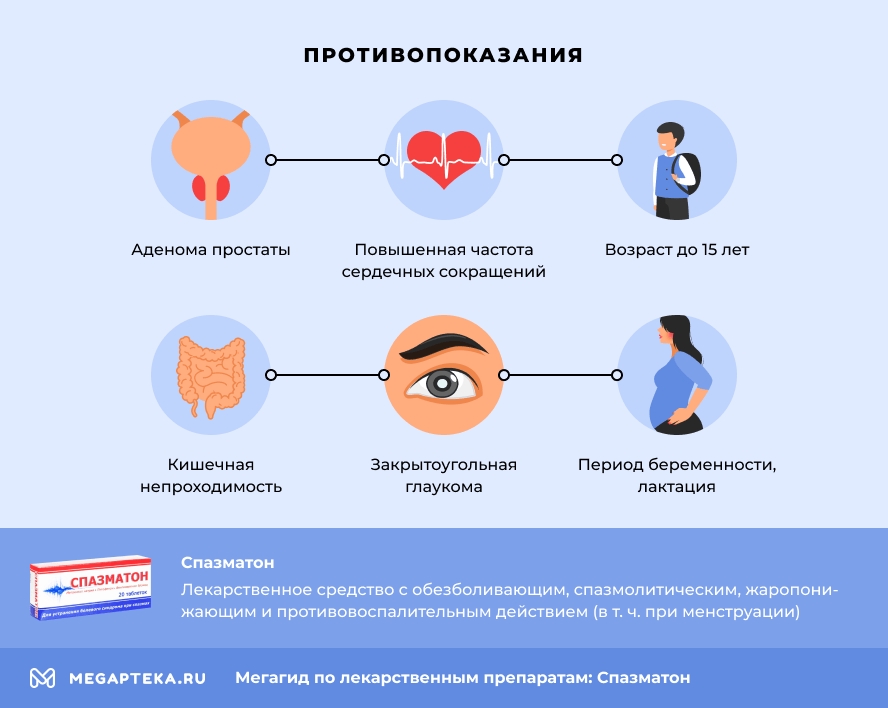 Противопоказания