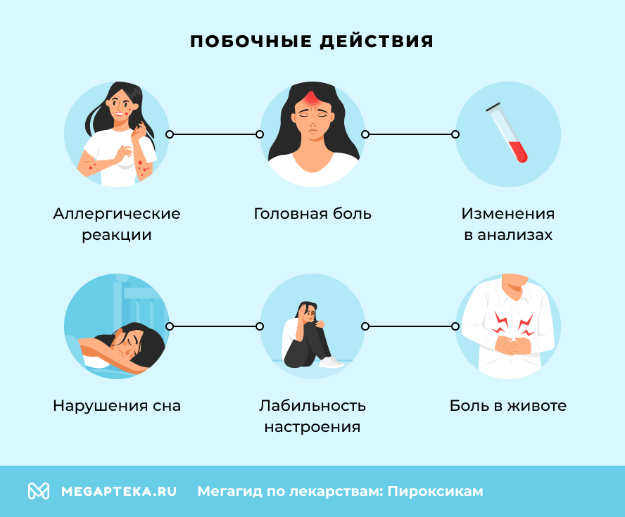 Побочные действия