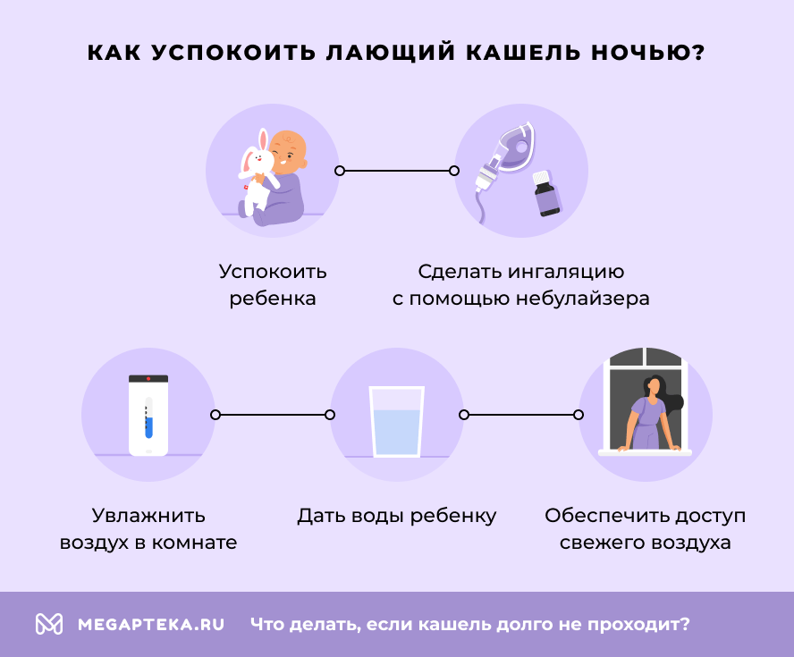Как успокоить лающий кашель ночью?