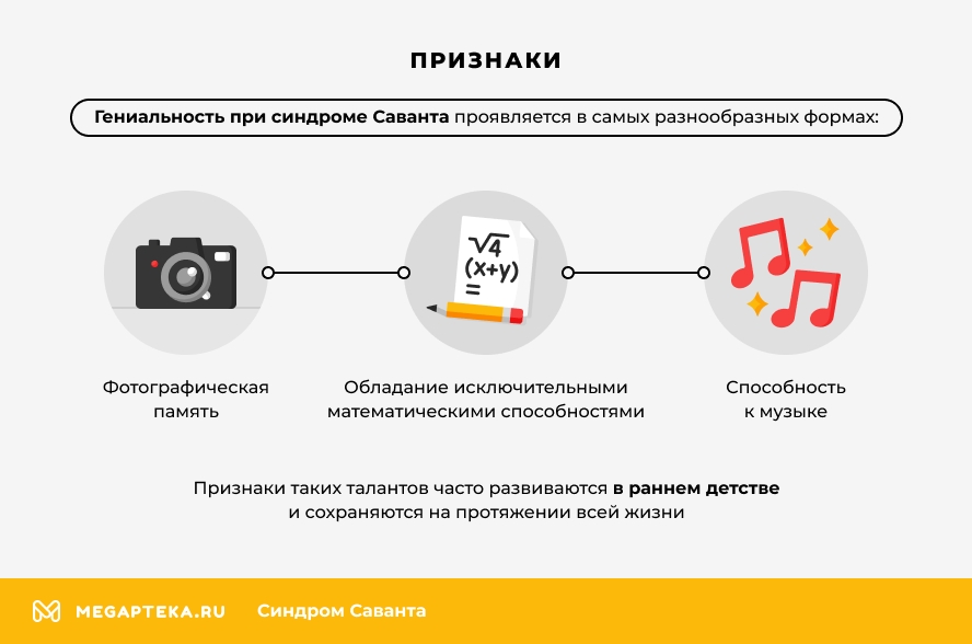 Признаки