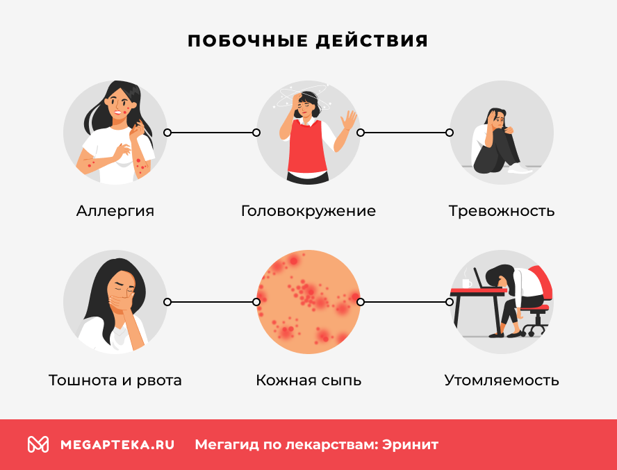 Побочные действия