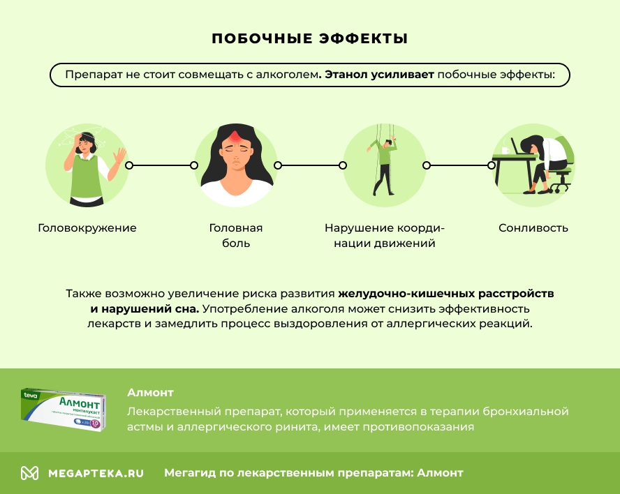 Побочные эффекты