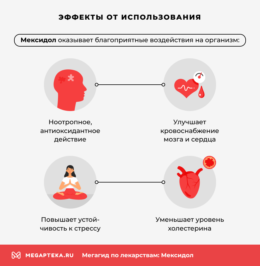 Эффекты от использования