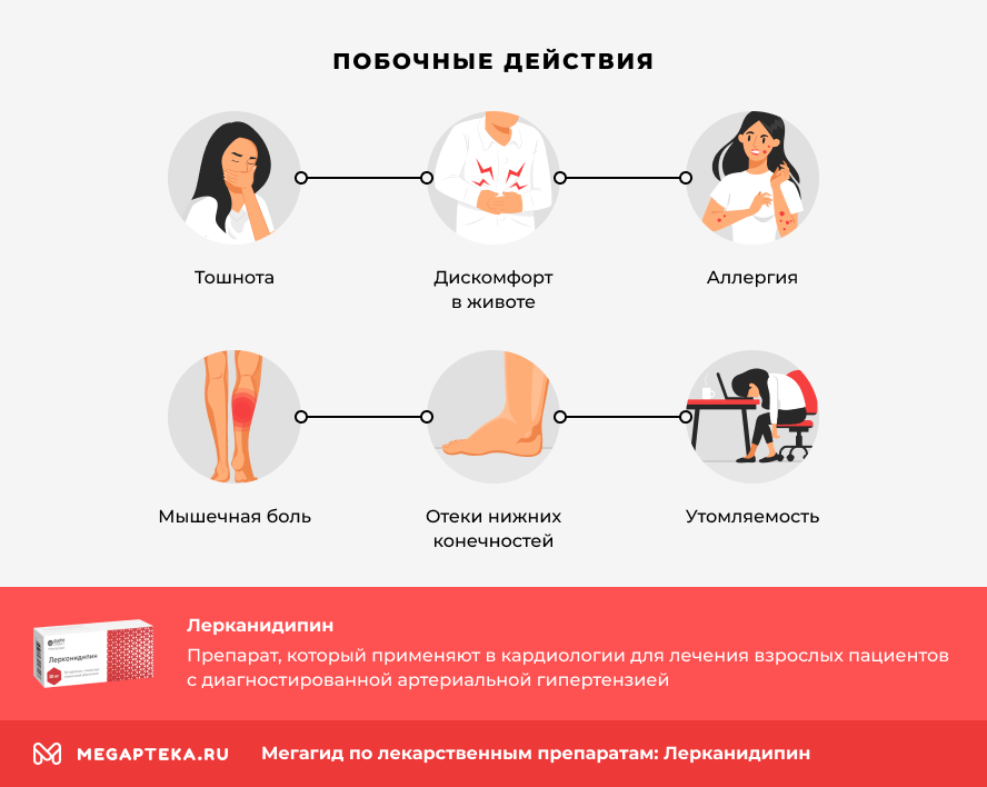 Побочные действия