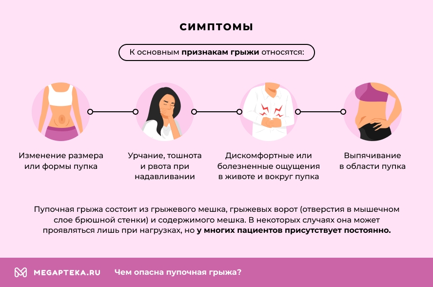 Лечение грыжи по авторской методике без операции - в клинике на Палихе