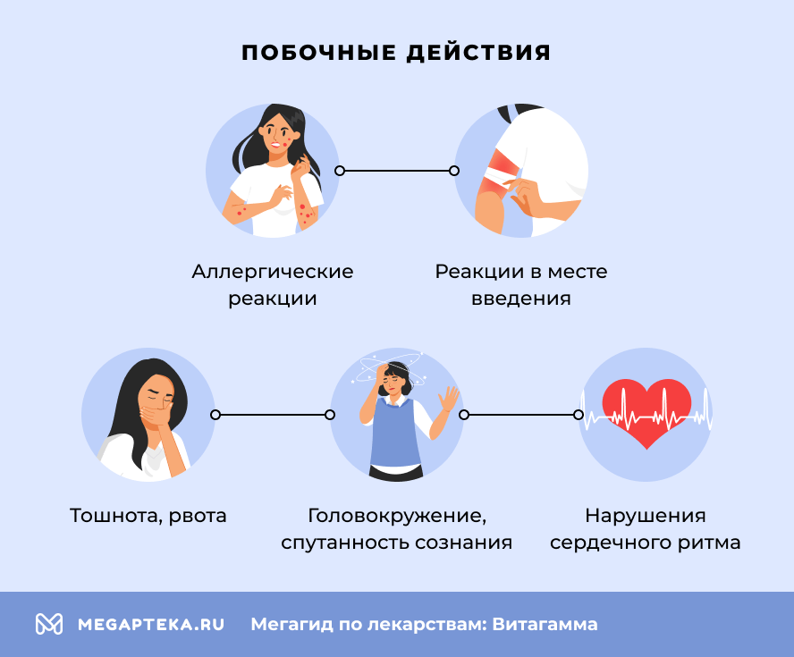 Побочные действия 