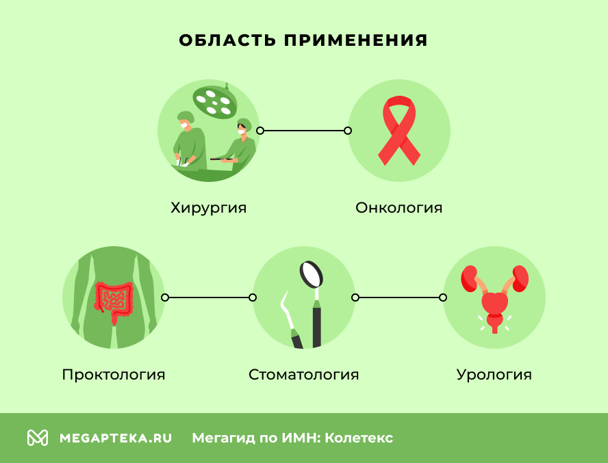 Область применения