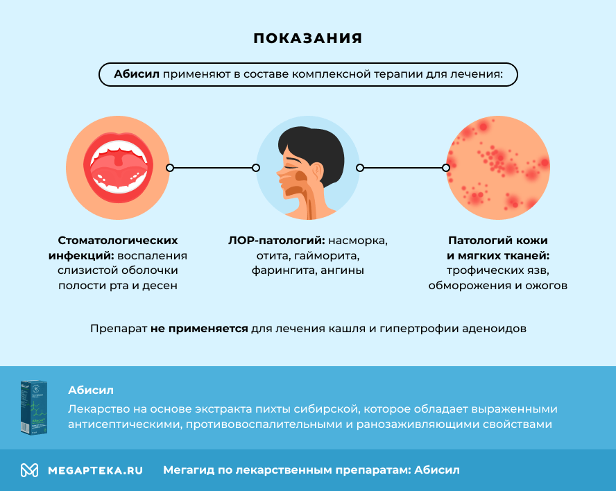 Показания