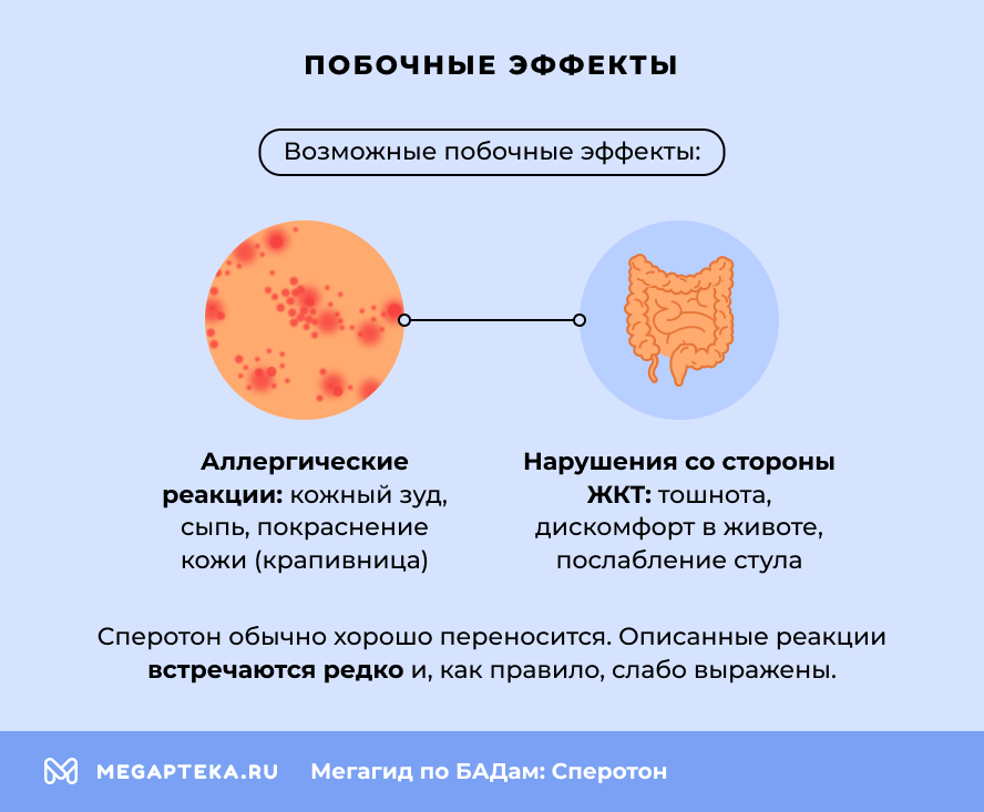 Побочные эффекты