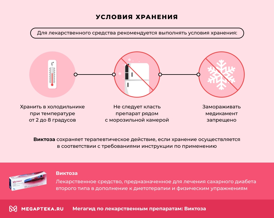 Условия хранения