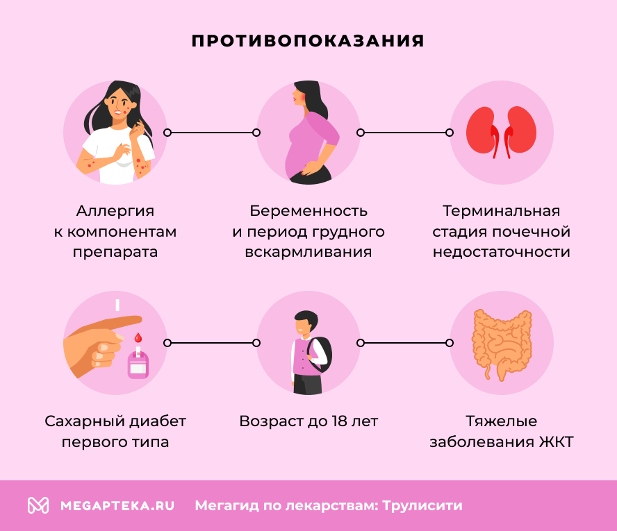 Противопоказания