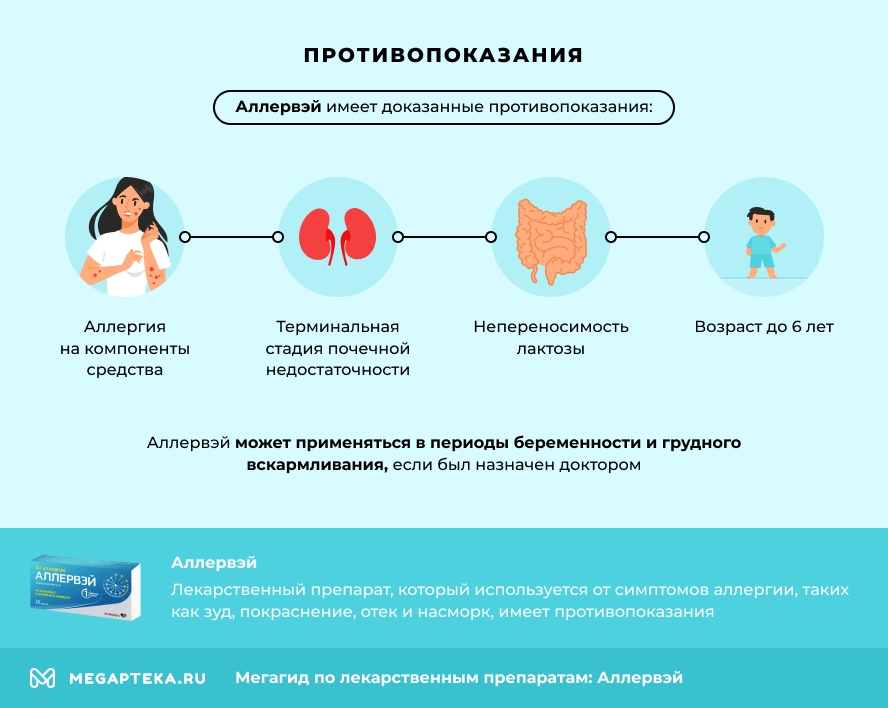 Противопоказания