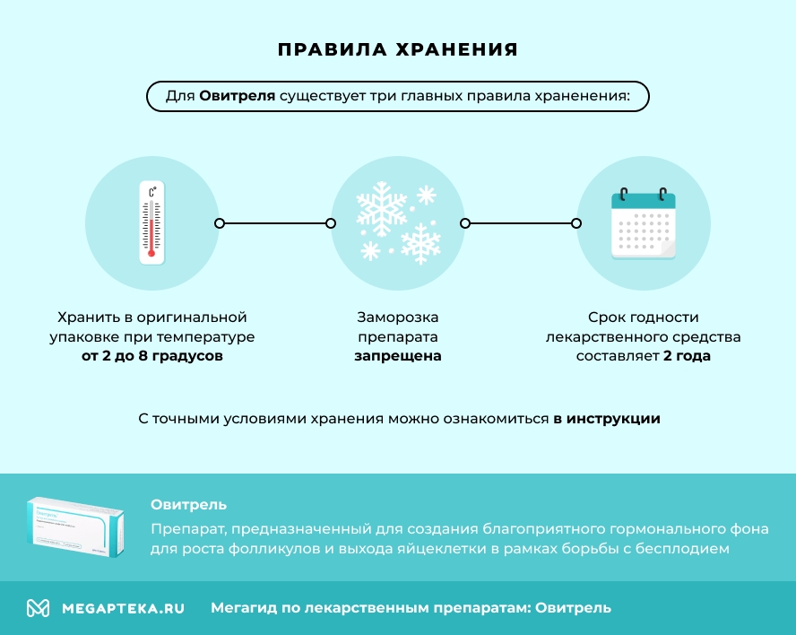 Правила хранения