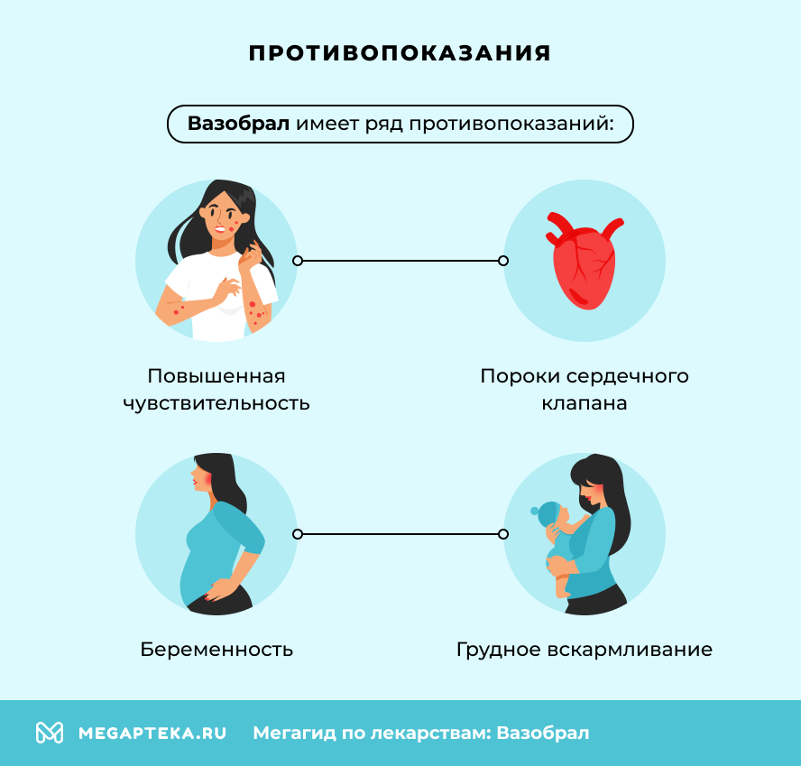 Противопоказания