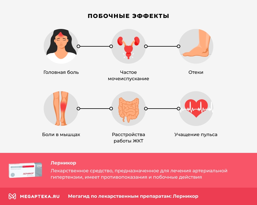 Побочные эффекты