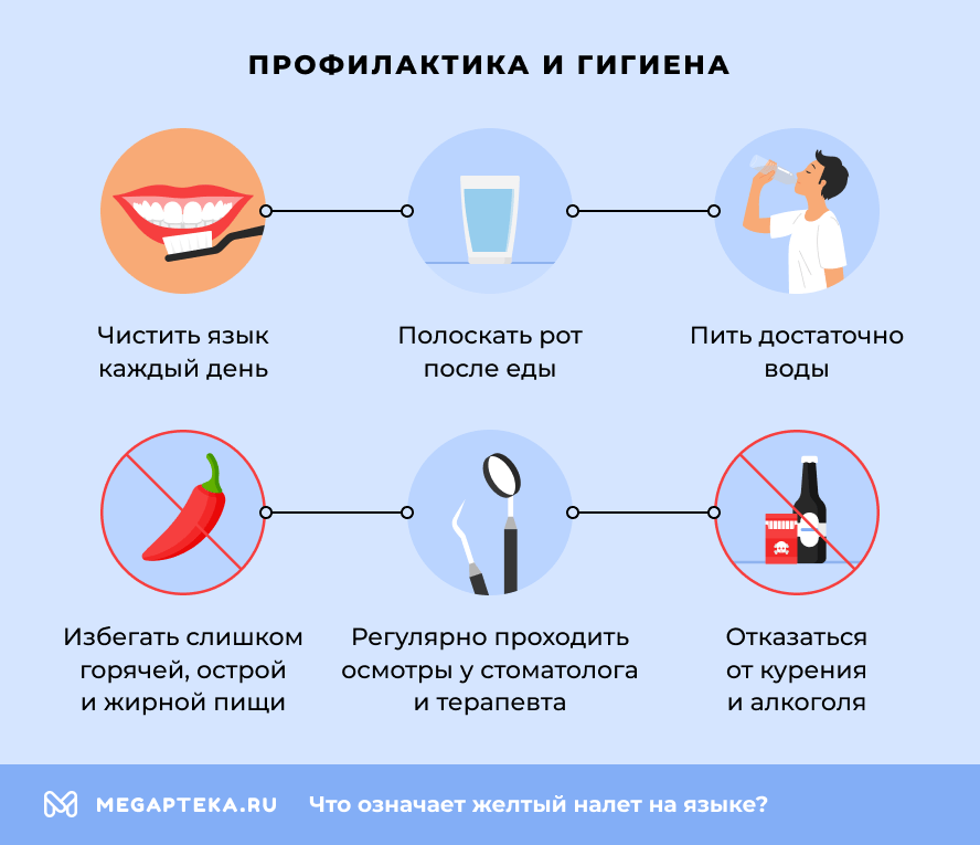 Профилактика и гигиена