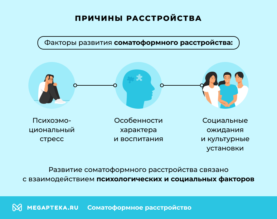 Причины