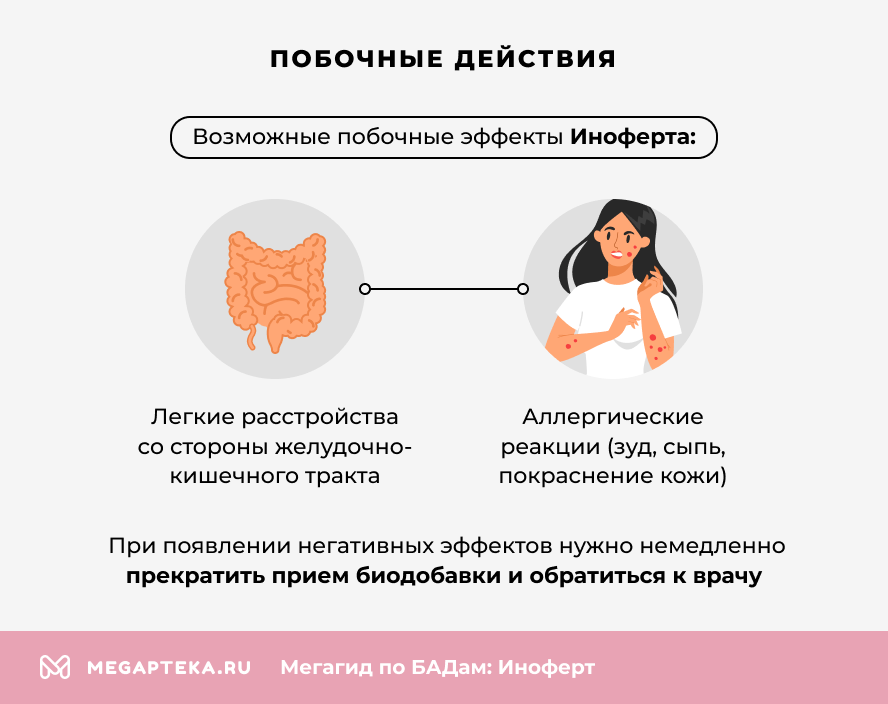 Побочные действия