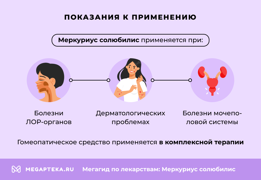 Показания к применению