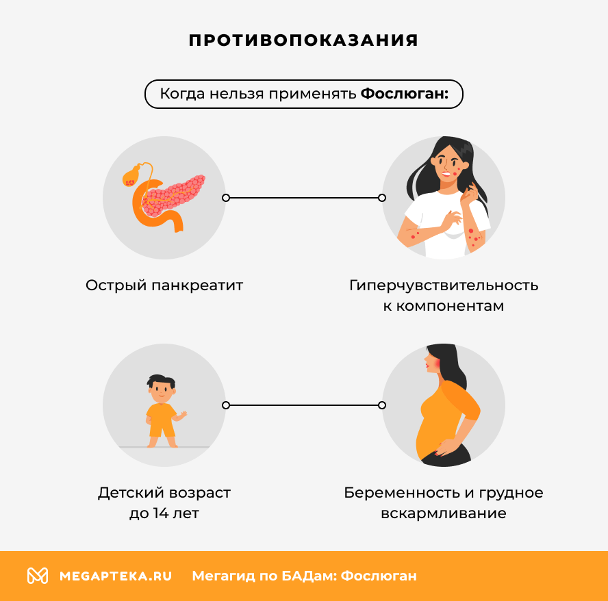 Противопоказания