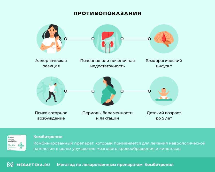 Противопоказания