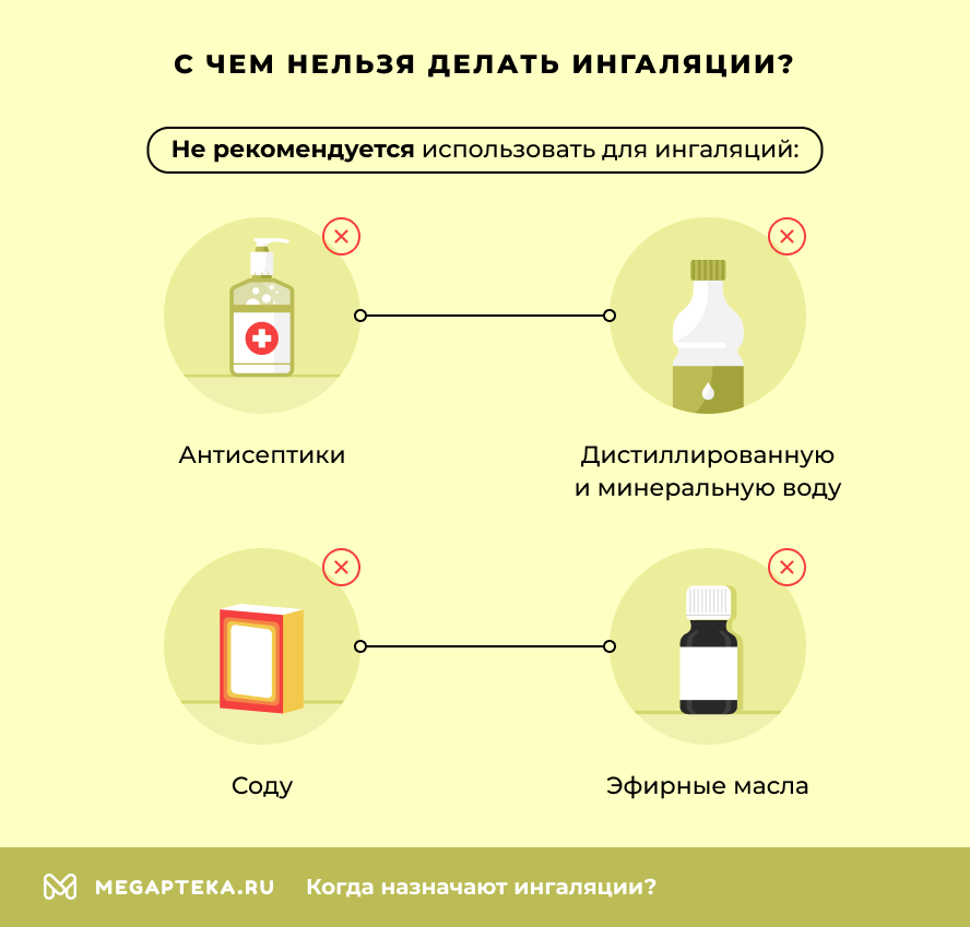 С чем нельзя делать ингаляции?