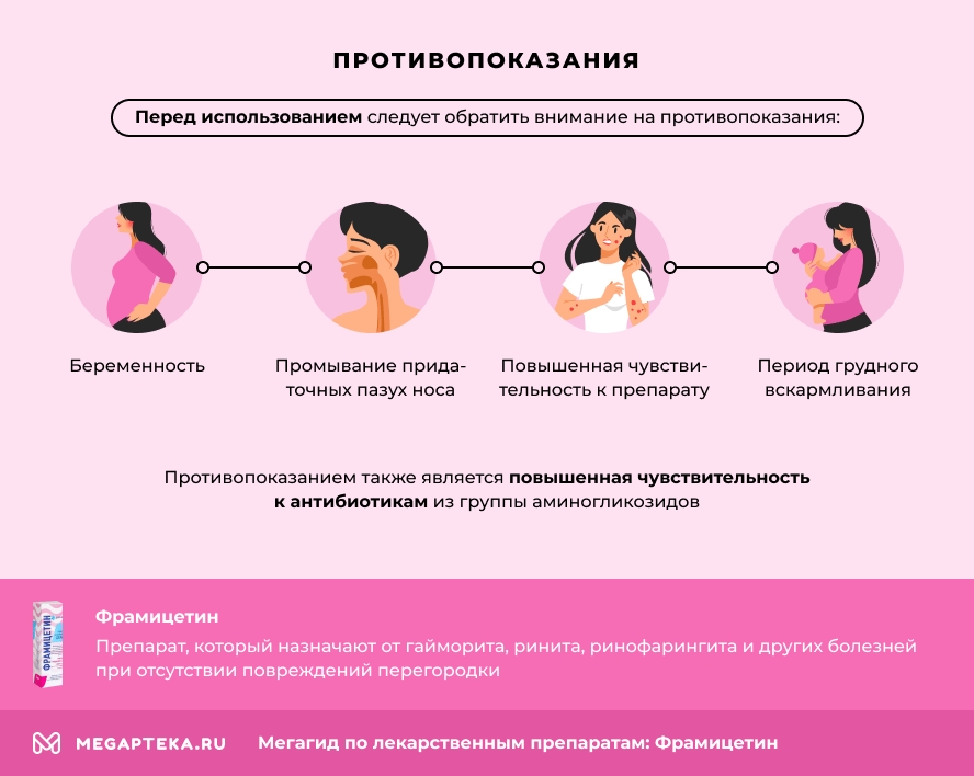 Противопоказания