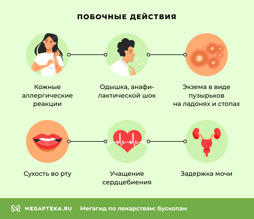 Побочные действия