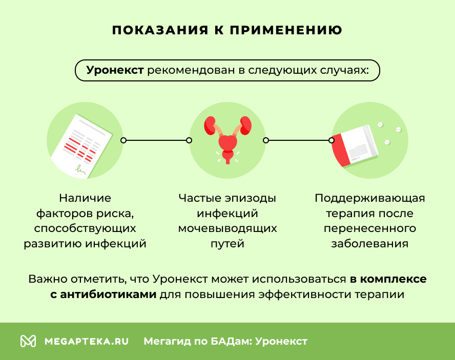 Показания к применению 