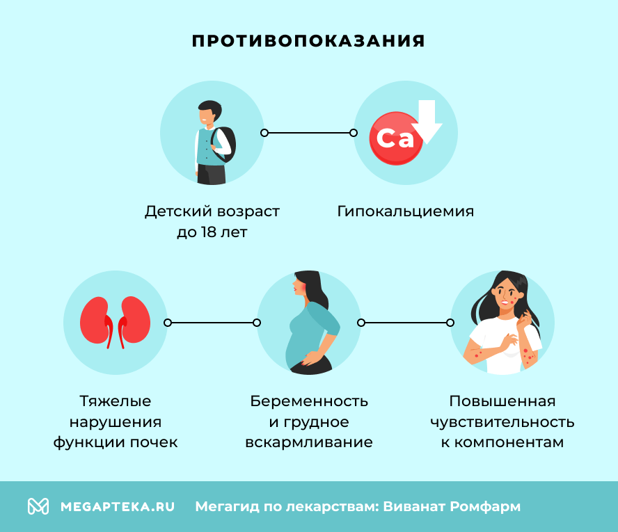 Противопоказания