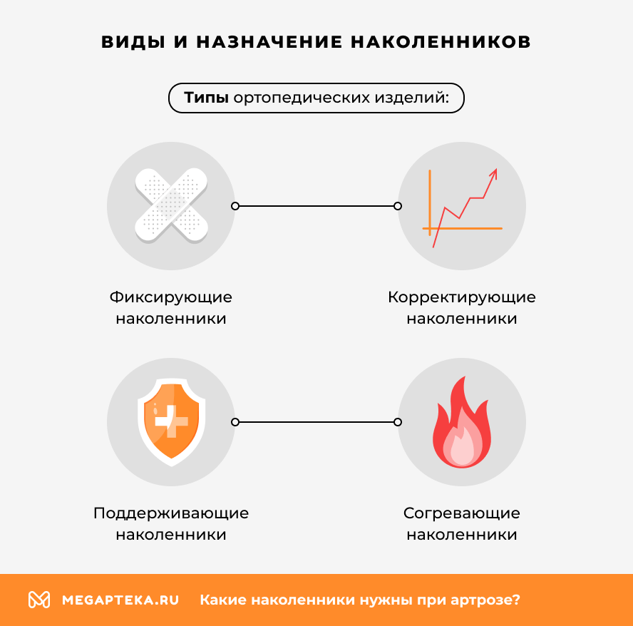 Виды и назначение наколенников