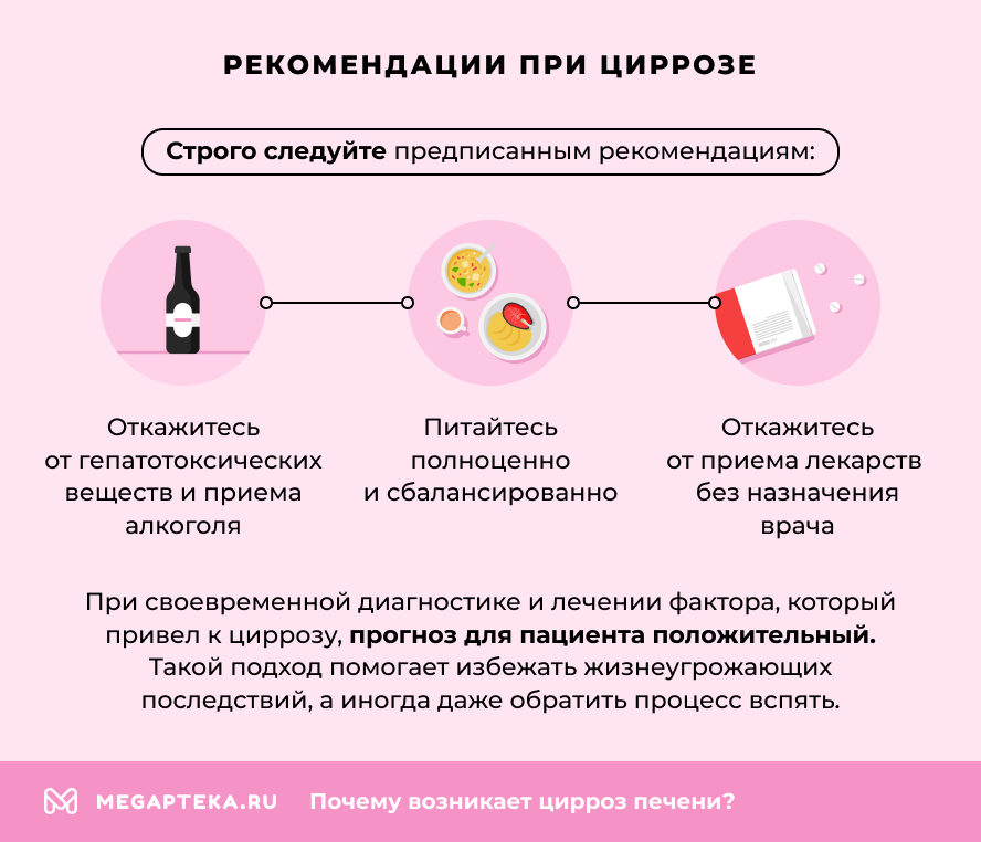 Рекомендации при циррозе