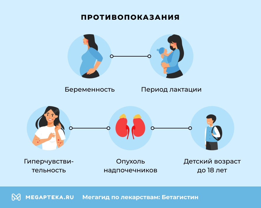 Противопоказания